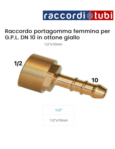 PORTAGOMMA OTTONE DIRITTO F.1/2 GPL