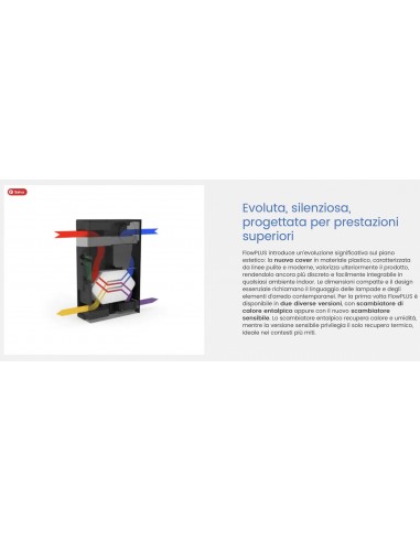 RECUPERATORE DI CALORE HELTY FLOWPLUS 1VMC02030