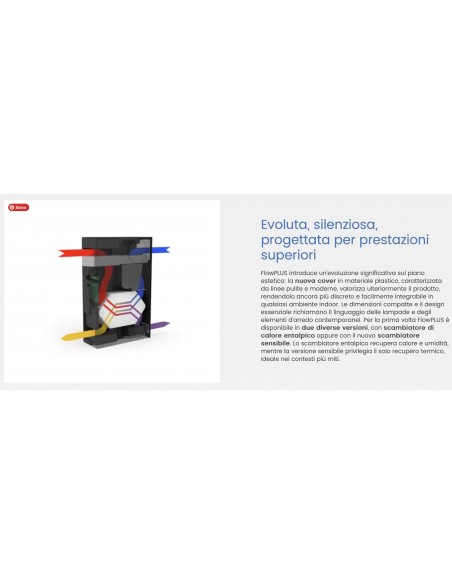 RECUPERATORE DI CALORE HELTY FLOWPLUS 1VMC02030