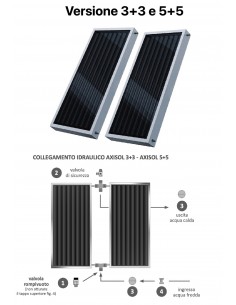 PANNELLO SOLARE AXISOL 3+3 PER 6-7 PERSONE 2