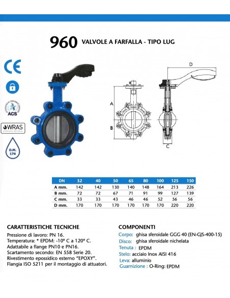LUG-SCHMETTERLINGSVENTIL DN 125 PN10-16 MIT INOX316 SCHEIBE