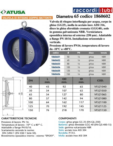 VALVOLA RITEGNO DOPPIO BATTENTE DN 65 PN.16 