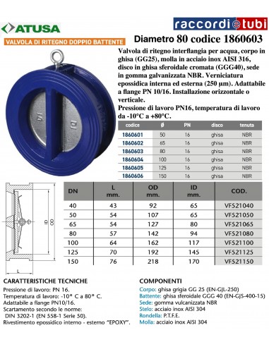 VALVOLA RITEGNO DOPPIO BATTENTE DN 80 PN.16 