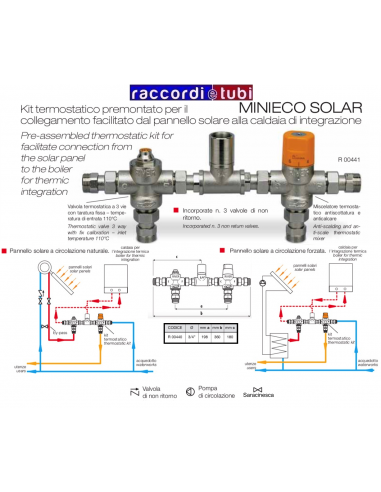 THERMOSTAT-KIT FÜR SOLARPANELE RIVER R/00440