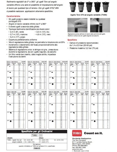 TORO DÜSE FÜR 570 EINSTELLBARER WINKEL 0°-360° TVAN17 TYP 17