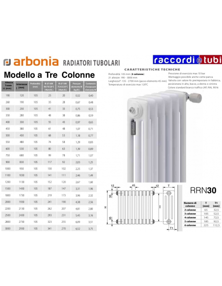 ARFENSTAHLTHERM 3-SÄULEN RADIATOR H.mm.2500