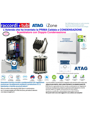 WANDTHERME ATAG I35ECZ MIT DOPPELTER KONDENSATION