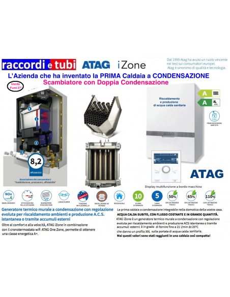 WANDTHERME ATAG I35ECZ MIT DOPPELTER KONDENSATION