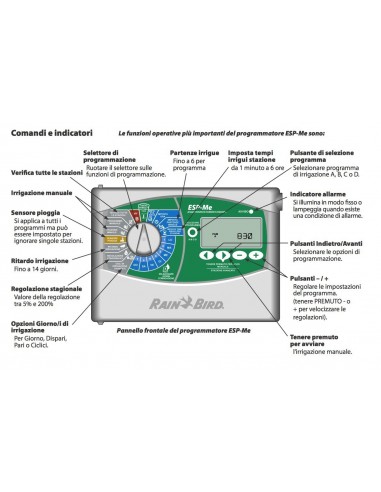 PROGRAMMATORE RAIN BIRD ESP-ME F38420
