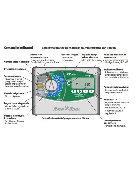 PROGRAMMATORE RAIN BIRD ESP-ME F38420