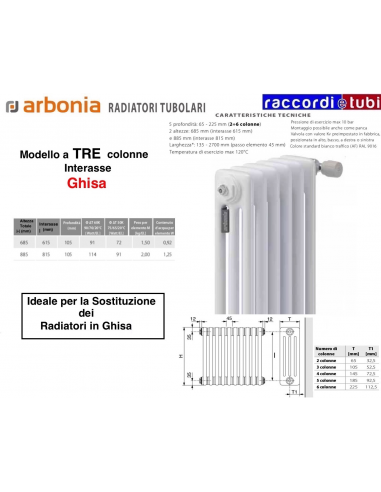 RADIATORE IN ACCIAIO ARBONIA 3 COLONNE H.mm.885