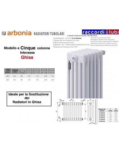 ARBONIA STAHLHEIZKÖRPER 5 SÄULEN H.mm.685