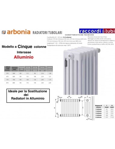 STAHLRADIATOR ARBONIA 5 RÖHREN H.mm.670
