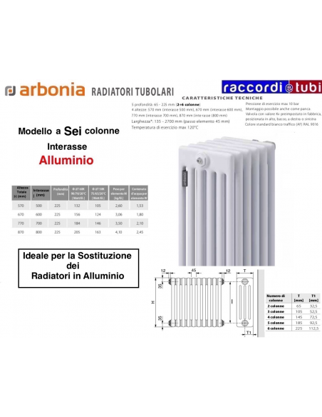 STAHLHEIZKÖRPER ARBONIA 6 SÄULEN H.mm.570