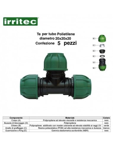 TE A COMPR.CONNECTO 20X20X20 5 STK