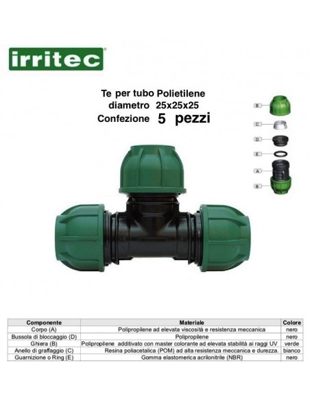 TE  A COMPR.CONNECTO 25X25X25 5 PZ