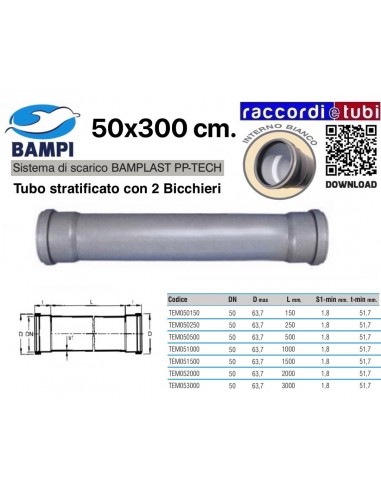 PP-TECH ROHR 2 MÜNDER 50x200 cm