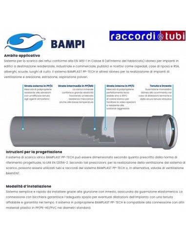 TUBO PP-TECH 1 BICCHIERE 160x200 cm.