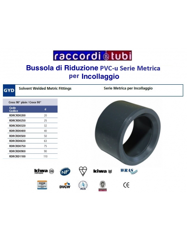 PVC-Reduzierung Klebemuffe 50/40