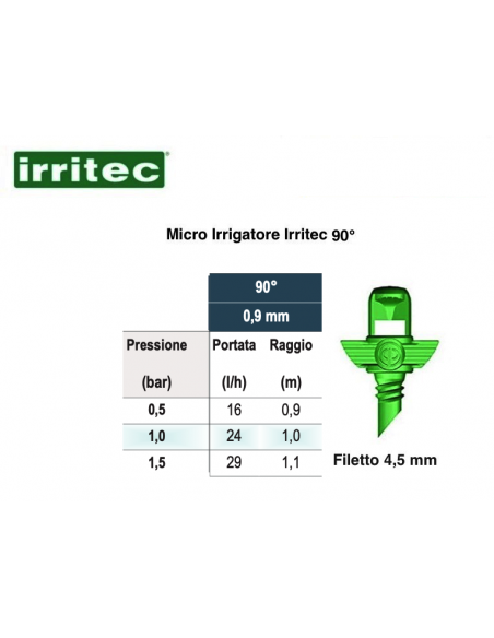 MICROSPRITZREGULIERER 90° SPRY 101186