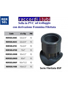 PVC-Sattel mit Abzweig IG 75X3/4''