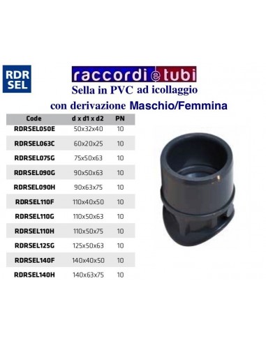 SELLA PVC CON DERIV.M/F 110X63X75
