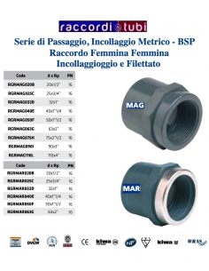 CODOLO FEMMINA PVC INC.20X1/2 MAG