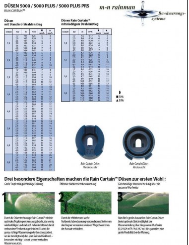 IRRIGATORE DINAMICO RAIN BIRD 5004 PLUS-PC CON...