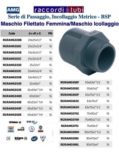 CODOLO MASCHIO PVC INC.125/110X3"
