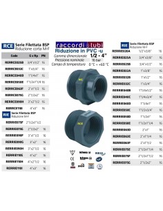 RIDUZIONE PVC 3/4X3/8