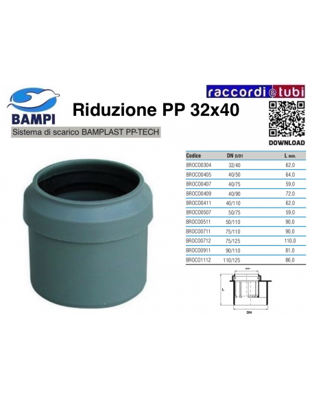 RIDUZIONE A INNESTO PP-H/MC FM 32X40