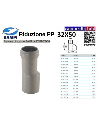 RIDUZIONE A INNESTO PP-H/MC FM 32X50