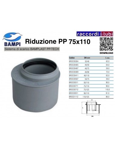 RIDUZIONE A INNESTO PP-H/MC MF 110X75