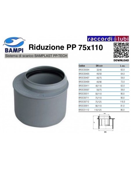 RIDUZIONE A INNESTO PP-H/MC MF 110X75