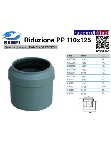 RIDUZIONE A INNESTO PP-H/MC MF 125X110