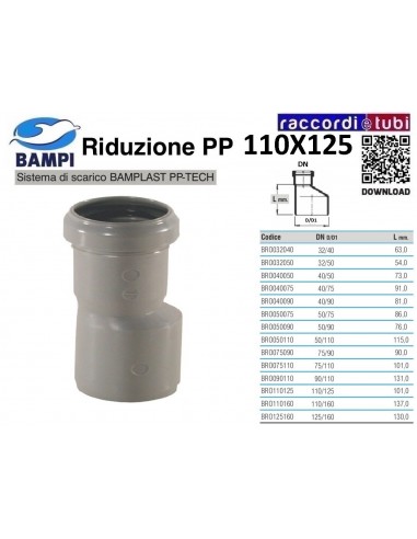 RIDUZIONE A INNESTO PP-H/MC MF 125X110