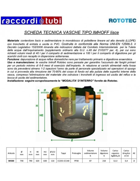 IMHOFF IM500 ROTOTEC