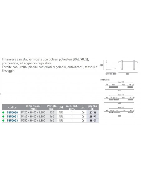 STAFFA UNIVERSALE PER CONDIZIONATORI 465x400X800