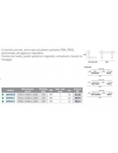 STAFFA UNIVERSALE PER CONDIZIONATORI 550x400X800