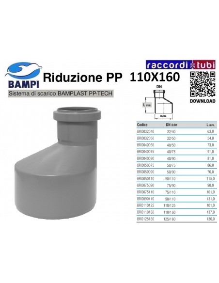 RIDUZIONE A INNESTO PP-H/MC MF 160X110