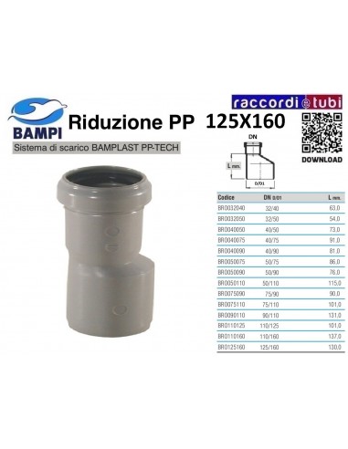 RIDUZIONE A INNESTO PP-H/MC MF 160X125