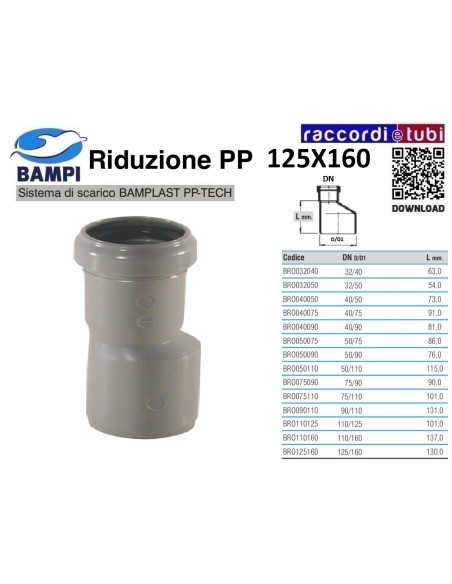 RIDUZIONE A INNESTO PP-H/MC MF 160X125