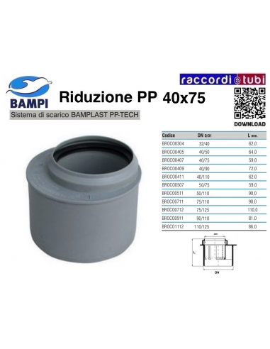 Übergangsreduzierung PP-H/MC MF 75X40