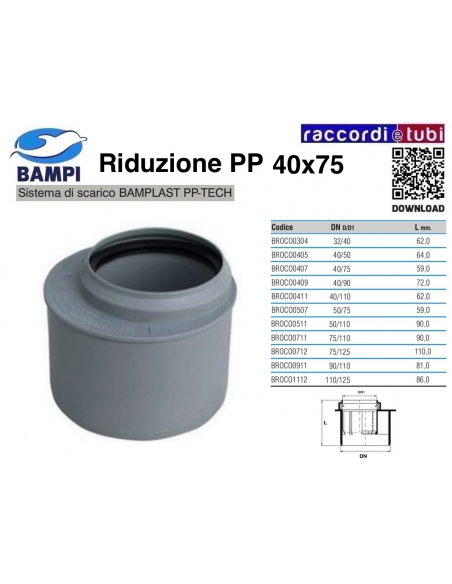 Übergangsreduzierung PP-H/MC MF 75X40