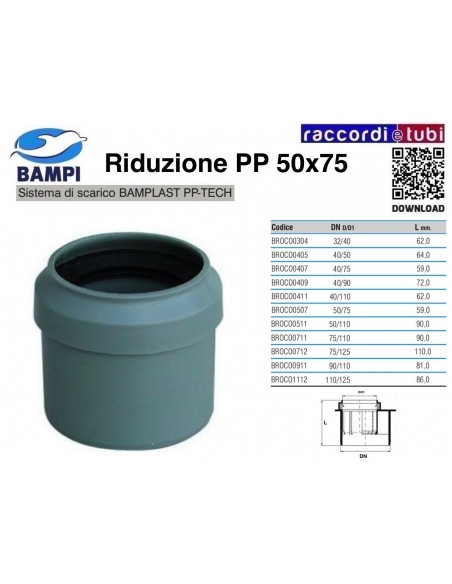 Übergangsmuffe PP-H/MC MF 75X50