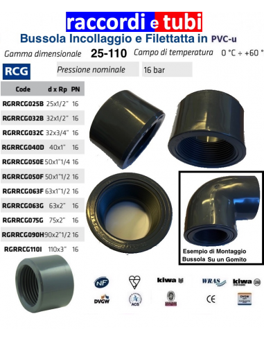 ADATTATORE BUSSOLA F. 110/3"