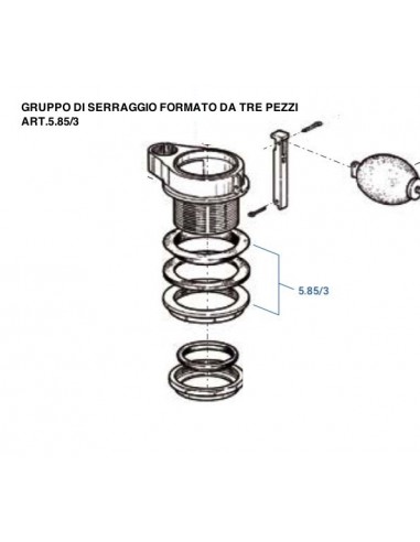 GRUPPO DI SERRAGGIO UNIBOX 3 P/Z 5.85/3