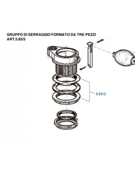 GRUPPO DI SERRAGGIO UNIBOX 3 P/Z 5.85/3