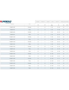 ELETTROPOMPA  PEDROLLO PLURIJETm 4/130 230V 2