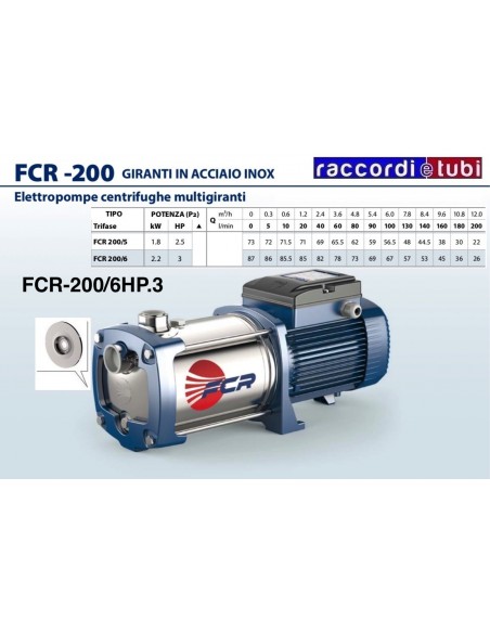 ELEKTROPUMPE PEDROLLO FCR 200/6 PS 3 380v